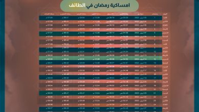امساكية رمضان ١٤٤٣ الطائف امساكية رمضان 2022 في السعودية تحميل واتس اب جوال 9