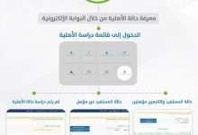 حساب المواطن نتائج حساب الأهلية لشهر مايو الدورة السادسه 1