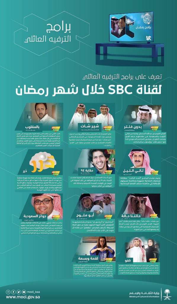 مسلسلات قناة Sbc السعودية في رمضان مسلسل عوالم خفية بطولة عادل إمام اليمن الغد