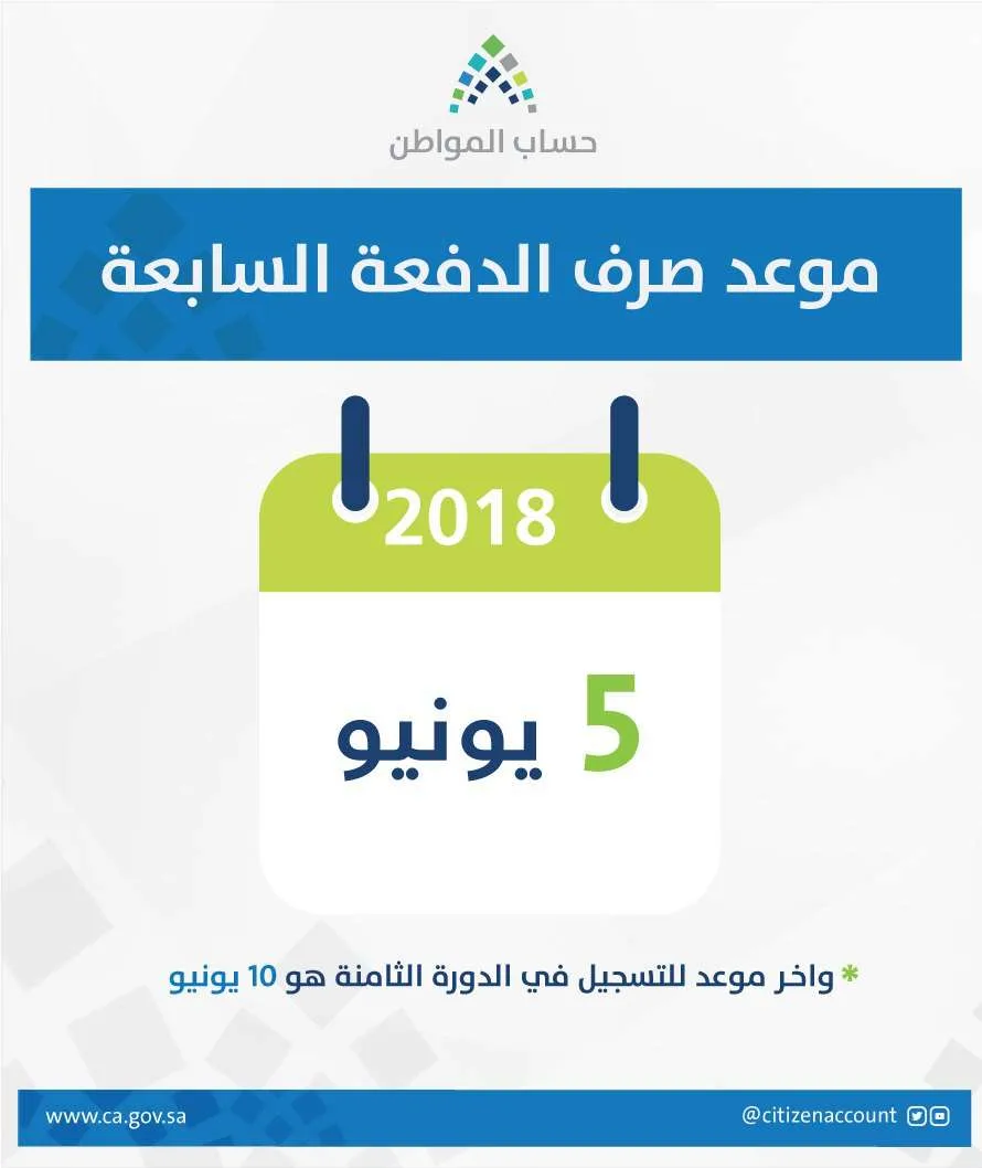 الدفعة السابعة من حساب المواطن