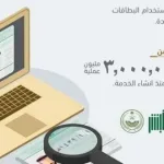 هنا رابط التحقق من صلاحية الهوية الوطنية 