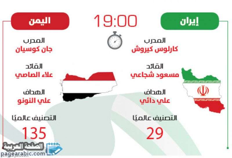 موعد مشاهدة مباراة اليمن وايران في كأس اسيا 2019