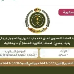 تعرف على ميعاد تقديم وظائف المديرية العامة للسجون