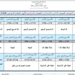 توزيع منهج لغتي ثاني ابتدائي الفصل الدراسي الثاني 1443
