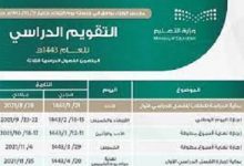 عطلة المدارس 1443 في السعودية للمدارس