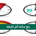 ربع ساعة كم دقيقه - مقالاتي