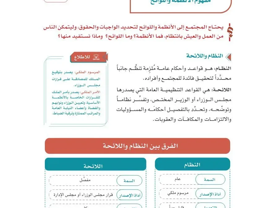 بحث عن مفهوم الأنظمة واللوائح