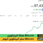 سعر البيتكوين اليوم 21-11-2024 يقترب من 100 ألأف دولار Bitcoin price today