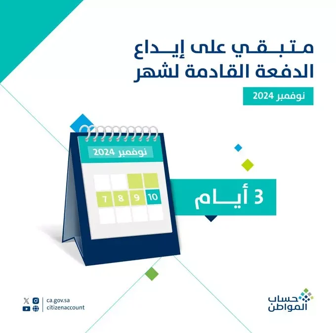 حساب المواطن الدفعة 84 نوفمبر 2024