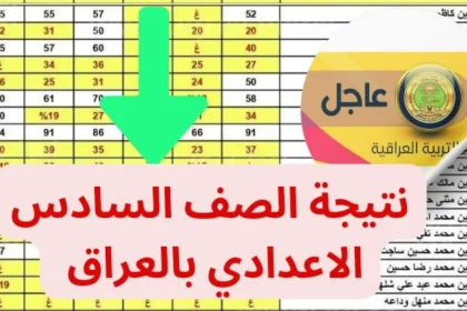 نتائج السادس الإعدادي الدور الثالث