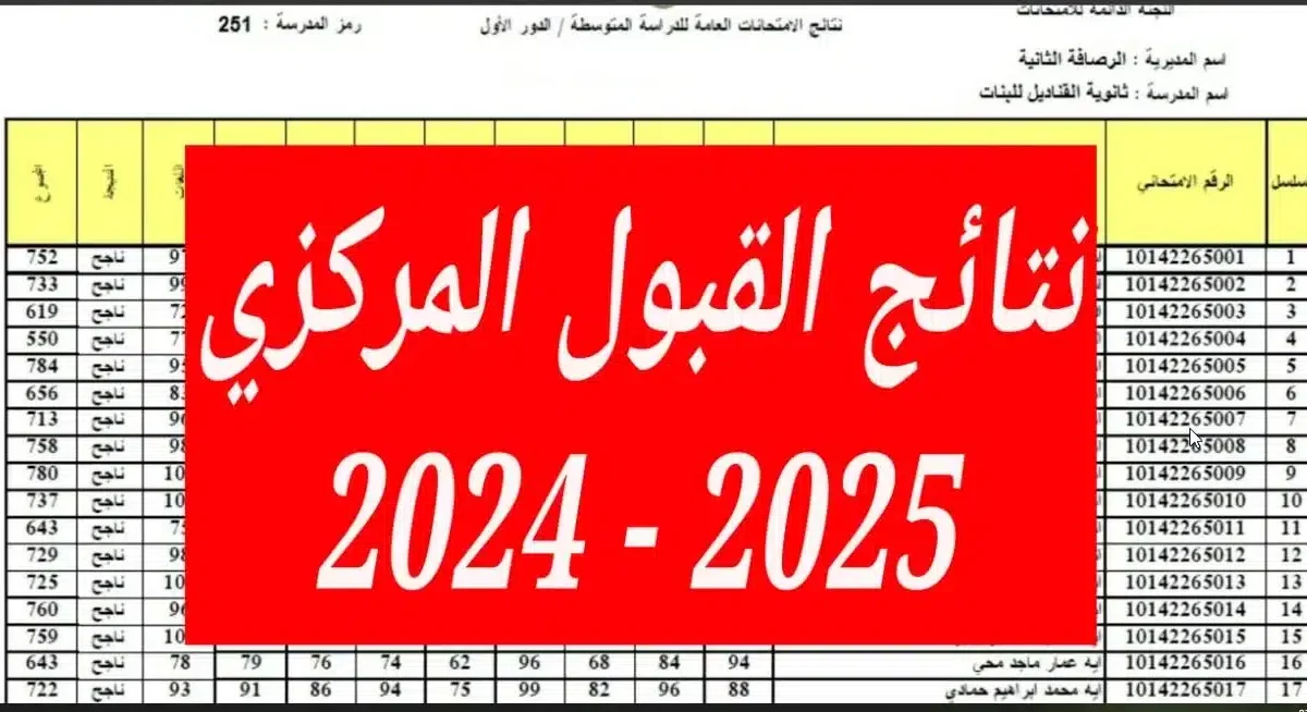 نتائج القبول الموازي بالعراق