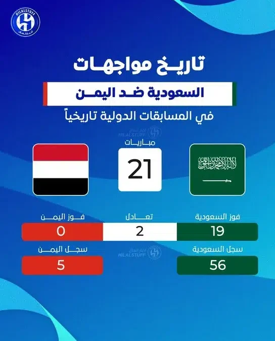 مباراة السعودية واليمن