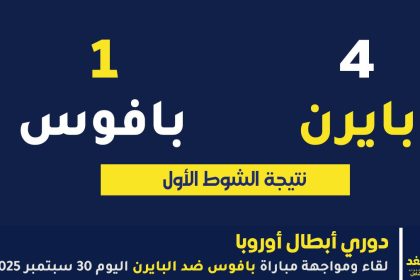 نتيجة مباراة بايرن ميونيخ وبافوس