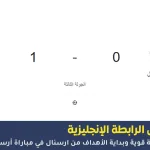 أرسنال ضد بورت فايل