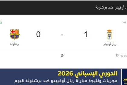 نتيجة مباراة ريال أوفييدو ضد برشلونة