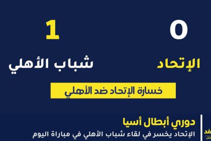 نتيجة مباراة الاتحاد وشباب الاهلي 