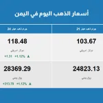 أسعار الذهب في اليمن 20 سبتمبر 2025